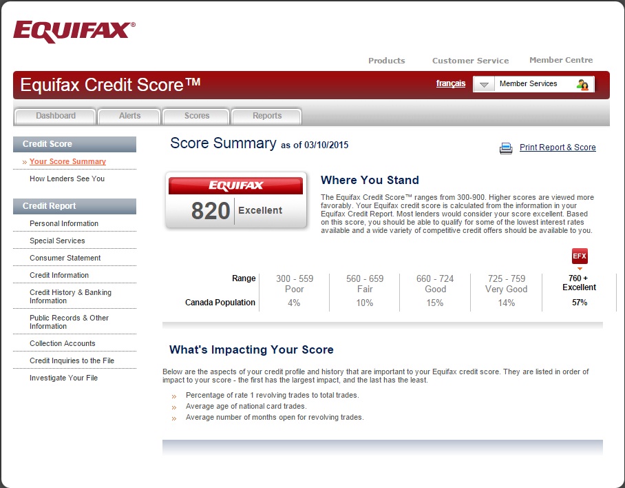 equifax-credit-score